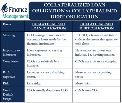 cdlbo|cdbo home.